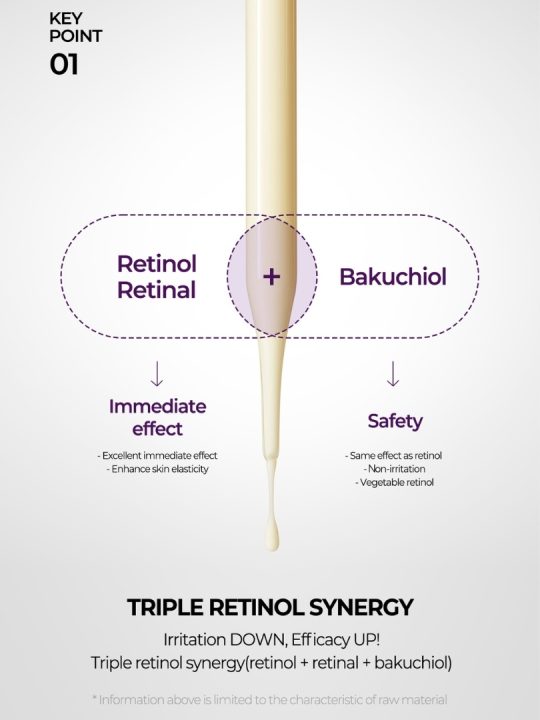 some by mi RETINOL INTENSE REACTIVATING SERUM