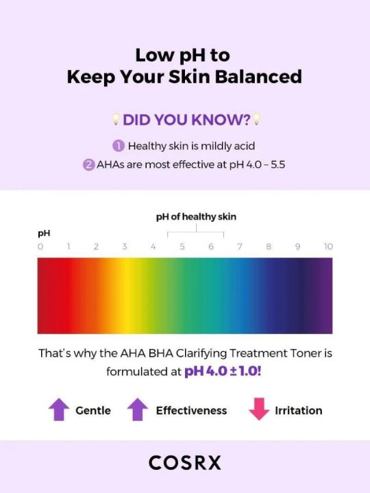 Cosrx AHA_ BHA Clarifying Treatment Toner